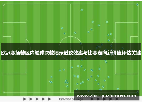 欧冠赛场禁区内触球次数揭示进攻效率与比赛走向新价值评估关键