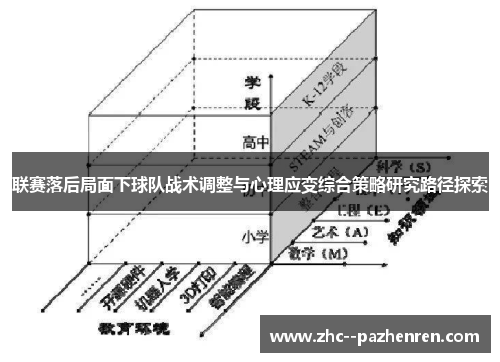联赛落后局面下球队战术调整与心理应变综合策略研究路径探索