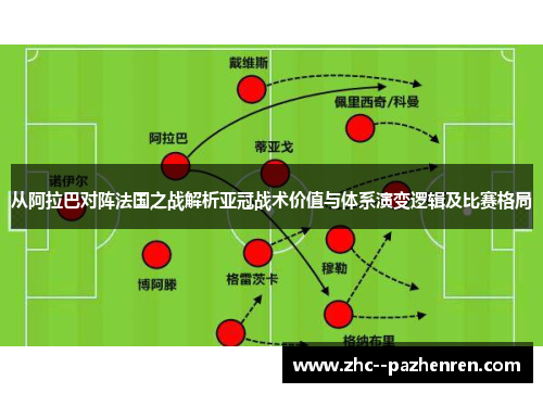 从阿拉巴对阵法国之战解析亚冠战术价值与体系演变逻辑及比赛格局