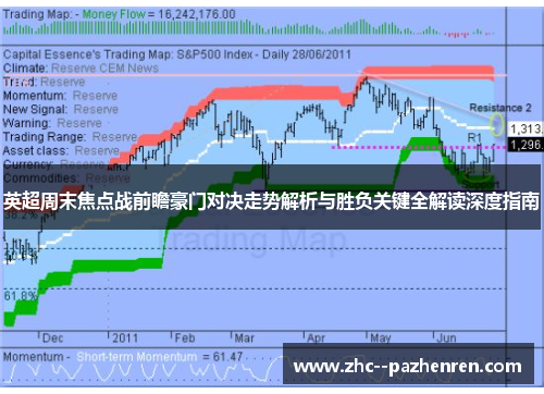 英超周末焦点战前瞻豪门对决走势解析与胜负关键全解读深度指南