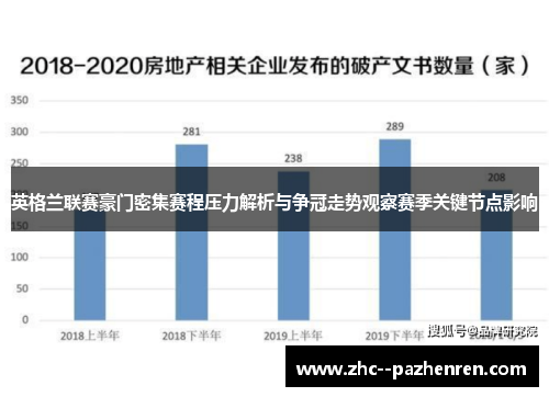 英格兰联赛豪门密集赛程压力解析与争冠走势观察赛季关键节点影响