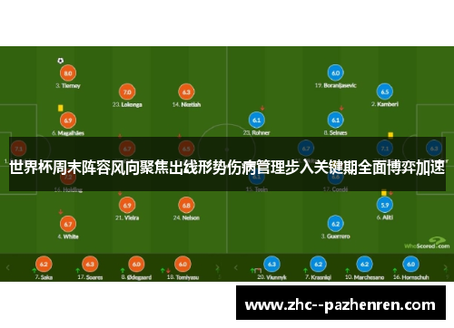 世界杯周末阵容风向聚焦出线形势伤病管理步入关键期全面博弈加速