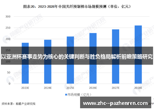 以亚洲杯赛事走势为核心的关键判断与胜负格局解析前瞻策略研究
