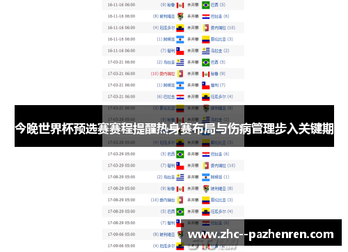 今晚世界杯预选赛赛程提醒热身赛布局与伤病管理步入关键期 今晚世界杯预选赛赛程提醒热身赛布局与伤病管理步入关键期